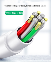 Micro USB Cable 1m for OPPO 4A VOOC Flash Charge Cable for Samsung.